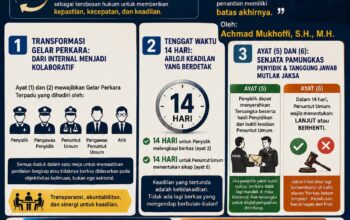 Revolusi Senyap Pasal 62 KUHAP 2025: Mengakhiri Drama “Pingpong” Perkara