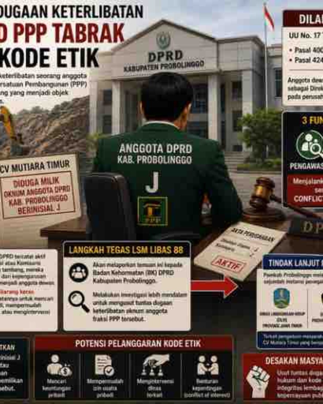 LSM Libas 88 Sorot Dugaan Keterlibatan Anggota DPRD PPP Tabrak UU MD3 dan Kode Etik
