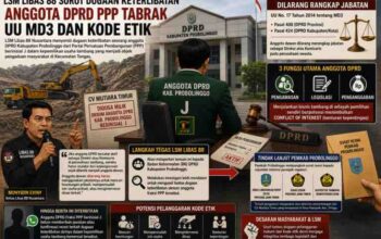 LSM Libas 88 Sorot Dugaan Keterlibatan Anggota DPRD PPP Tabrak UU MD3 dan Kode Etik