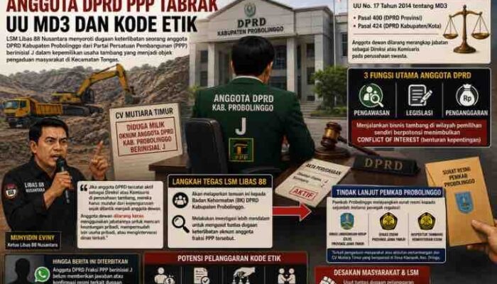 LSM Libas 88 Sorot Dugaan Keterlibatan Anggota DPRD PPP Tabrak UU MD3 dan Kode Etik