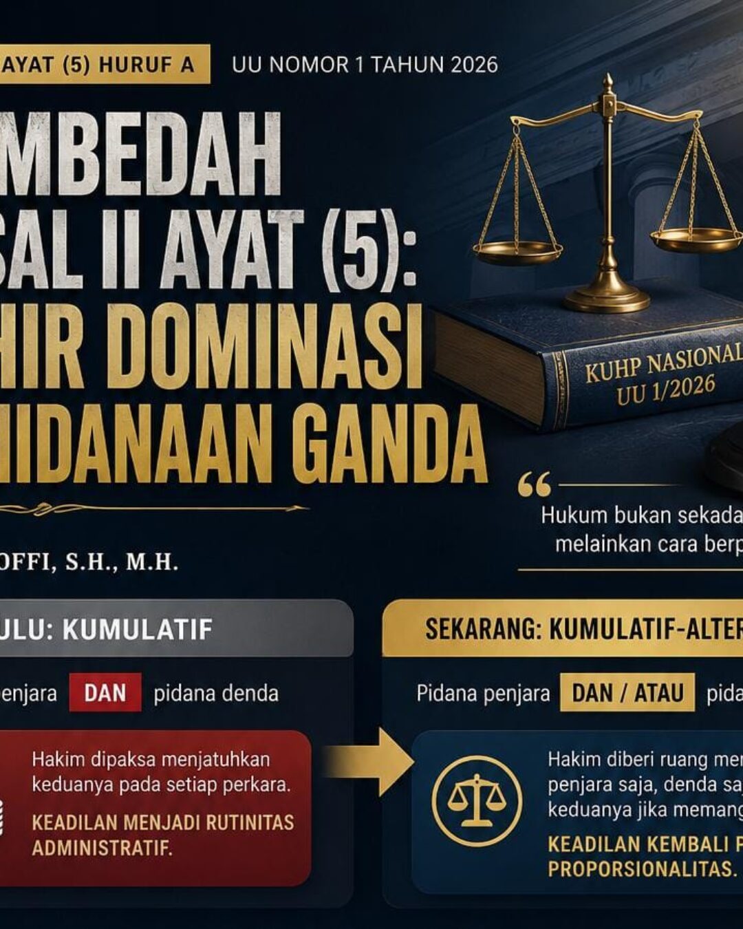 Membedah Pasal II Ayat (5): Akhir Dominasi Pemidanaan Ganda