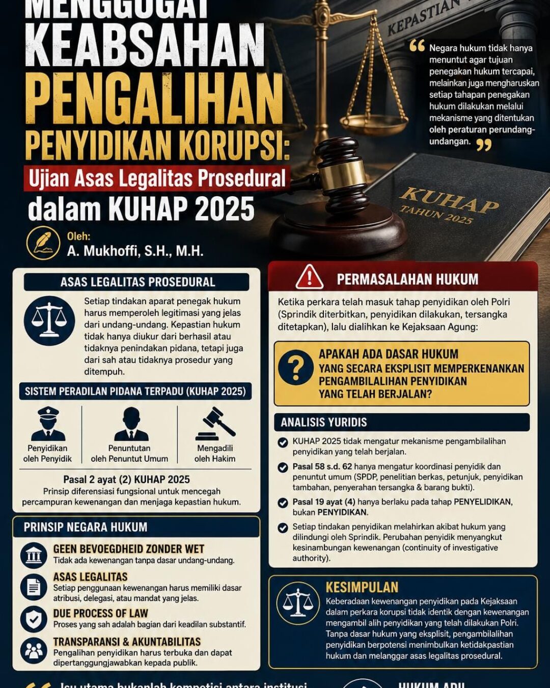 Menggugat Keabsahan Pengalihan Penyidikan Korupsi: Ujian Asas Legalitas Prosedural dalam KUHAP 2025